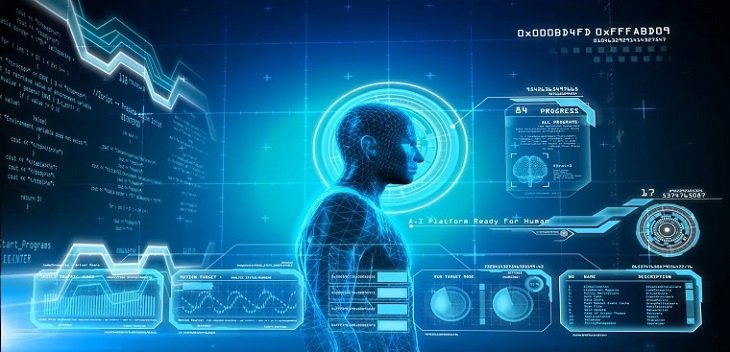 Học cách các chuyên gia bán hàng sử dụng trí tuệ nhân tạo để bán hàng nhanh hơn
